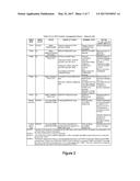 METHOD AND APPARATUS IN A TELECOMMUNICATION SYSTEM diagram and image