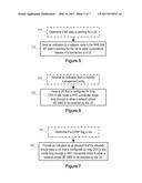 METHOD AND APPARATUS IN A TELECOMMUNICATION SYSTEM diagram and image