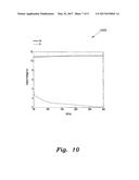 CAPACITOR-LESS LED DRIVE diagram and image