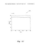 CAPACITOR-LESS LED DRIVE diagram and image