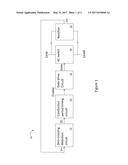 ZERO-CROSSING DETECTION CIRCUIT FOR A DIMMER CIRCUIT diagram and image