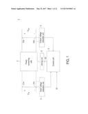 DIMMING DRIVER CIRCUIT AND CONTROL METHOD THEREOF diagram and image