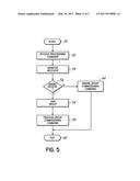 SYSTEM FOR COMMISSIONING ELEMENTS IN AN INSTALLATION diagram and image