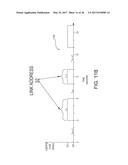 IDENTIFICATION OF LOAD CONTROL DEVICES diagram and image