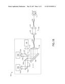 System and Method for Electrodeless Plasma Ignition in Laser-Sustained     Plasma Light Source diagram and image