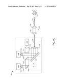 System and Method for Electrodeless Plasma Ignition in Laser-Sustained     Plasma Light Source diagram and image