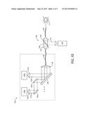 System and Method for Electrodeless Plasma Ignition in Laser-Sustained     Plasma Light Source diagram and image