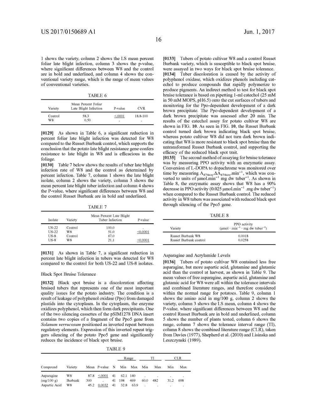 POTATO CULTIVAR W8 - diagram, schematic, and image 27