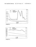 ANTIMICROBIAL PREPARATIONS, METHODS FOR PREPARING THE SAME AND USES     THEREOF TO COMBAT MICROORGANISMS diagram and image