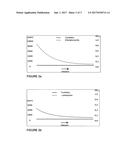 ANTIMICROBIAL PREPARATIONS, METHODS FOR PREPARING THE SAME AND USES     THEREOF TO COMBAT MICROORGANISMS diagram and image