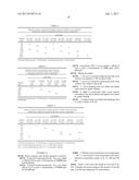 ANTIMICROBIAL PREPARATIONS, METHODS FOR PREPARING THE SAME AND USES     THEREOF TO COMBAT MICROORGANISMS diagram and image