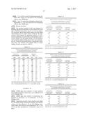 ANTIMICROBIAL PREPARATIONS, METHODS FOR PREPARING THE SAME AND USES     THEREOF TO COMBAT MICROORGANISMS diagram and image