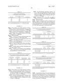 ANTIMICROBIAL PREPARATIONS, METHODS FOR PREPARING THE SAME AND USES     THEREOF TO COMBAT MICROORGANISMS diagram and image