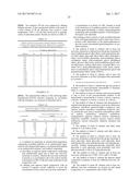 ANTIMICROBIAL PREPARATIONS, METHODS FOR PREPARING THE SAME AND USES     THEREOF TO COMBAT MICROORGANISMS diagram and image