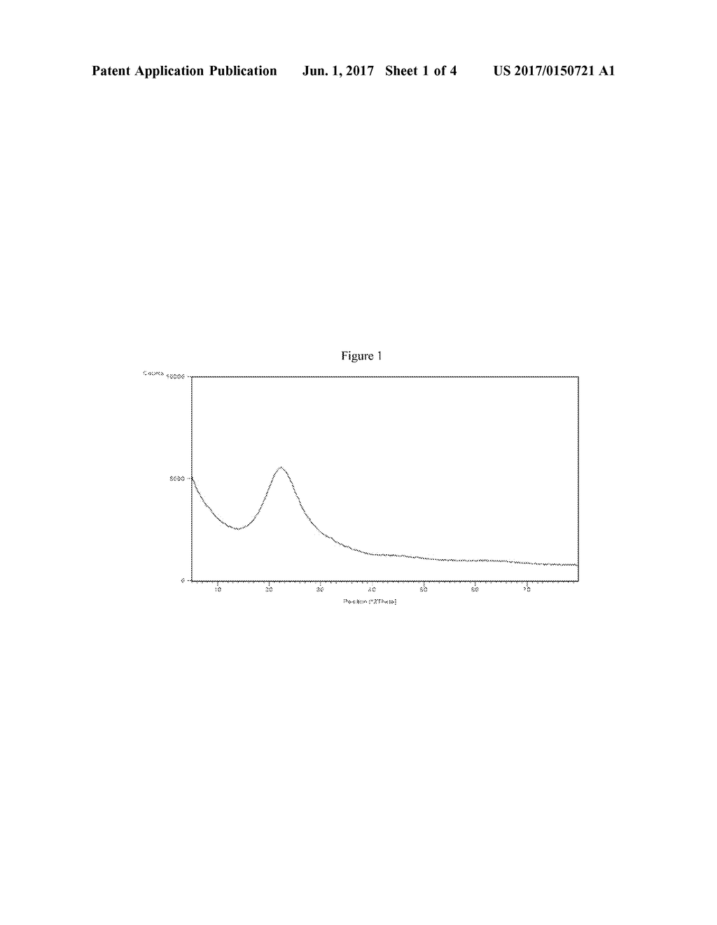 SYNERGISTIC HERBICIDAL COMPOSITION AND USE THEREOF - diagram, schematic, and image 02