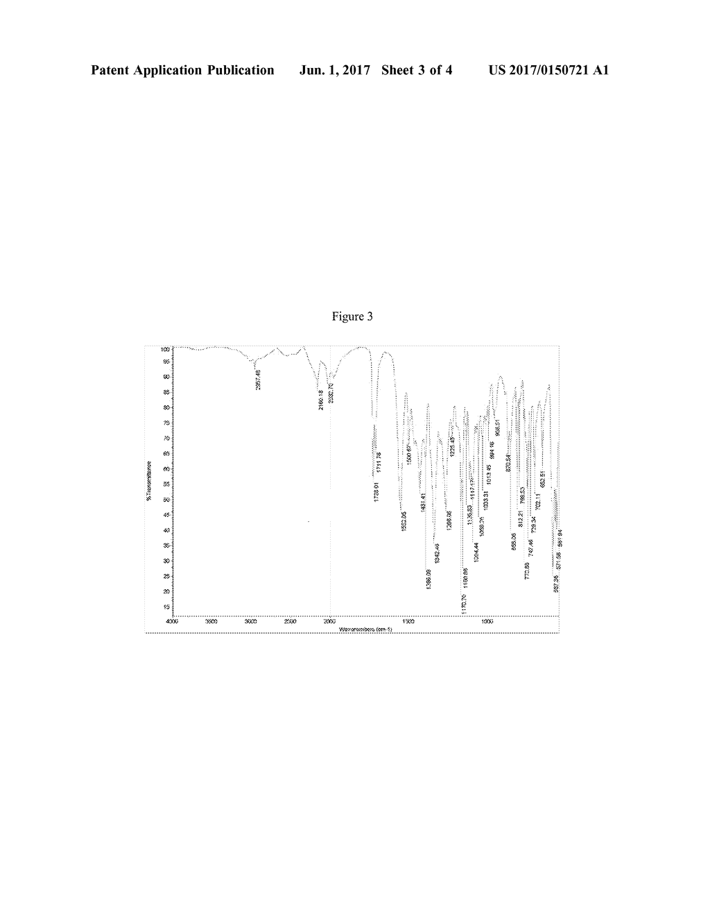 SYNERGISTIC HERBICIDAL COMPOSITION AND USE THEREOF - diagram, schematic, and image 04