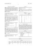 SYNERGISTIC HERBICIDAL COMPOSITION AND USE THEREOF diagram and image