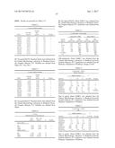 BISMUTH-THIOLS AS ANTISEPTICS FOR AGRICULTURAL, INDUSTRIAL AND OTHER USES diagram and image