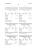 BISMUTH-THIOLS AS ANTISEPTICS FOR AGRICULTURAL, INDUSTRIAL AND OTHER USES diagram and image