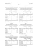 BISMUTH-THIOLS AS ANTISEPTICS FOR AGRICULTURAL, INDUSTRIAL AND OTHER USES diagram and image