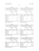 BISMUTH-THIOLS AS ANTISEPTICS FOR AGRICULTURAL, INDUSTRIAL AND OTHER USES diagram and image