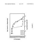 Modified Biocontrol Agents and Their Use diagram and image