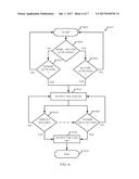 DUAL-ACTIVATION FOR VAPORIZER DEVICES diagram and image