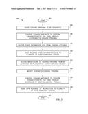 FOOD PREPARATION CONTROL SYSTEM diagram and image