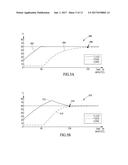 FOOD PREPARATION CONTROL SYSTEM diagram and image