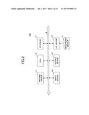 PULSE WAVE MEASURING DEVICE, SYSTEM, AND METHOD diagram and image