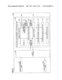 PULSE WAVE MEASURING DEVICE, SYSTEM, AND METHOD diagram and image