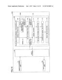 PULSE WAVE MEASURING DEVICE, SYSTEM, AND METHOD diagram and image