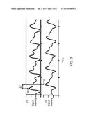 DEVICE AND SYSTEM FOR PHYSIOLOGICAL MEASUREMENT diagram and image