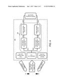 DEVICE AND SYSTEM FOR PHYSIOLOGICAL MEASUREMENT diagram and image