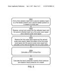 DEVICE AND SYSTEM FOR PHYSIOLOGICAL MEASUREMENT diagram and image