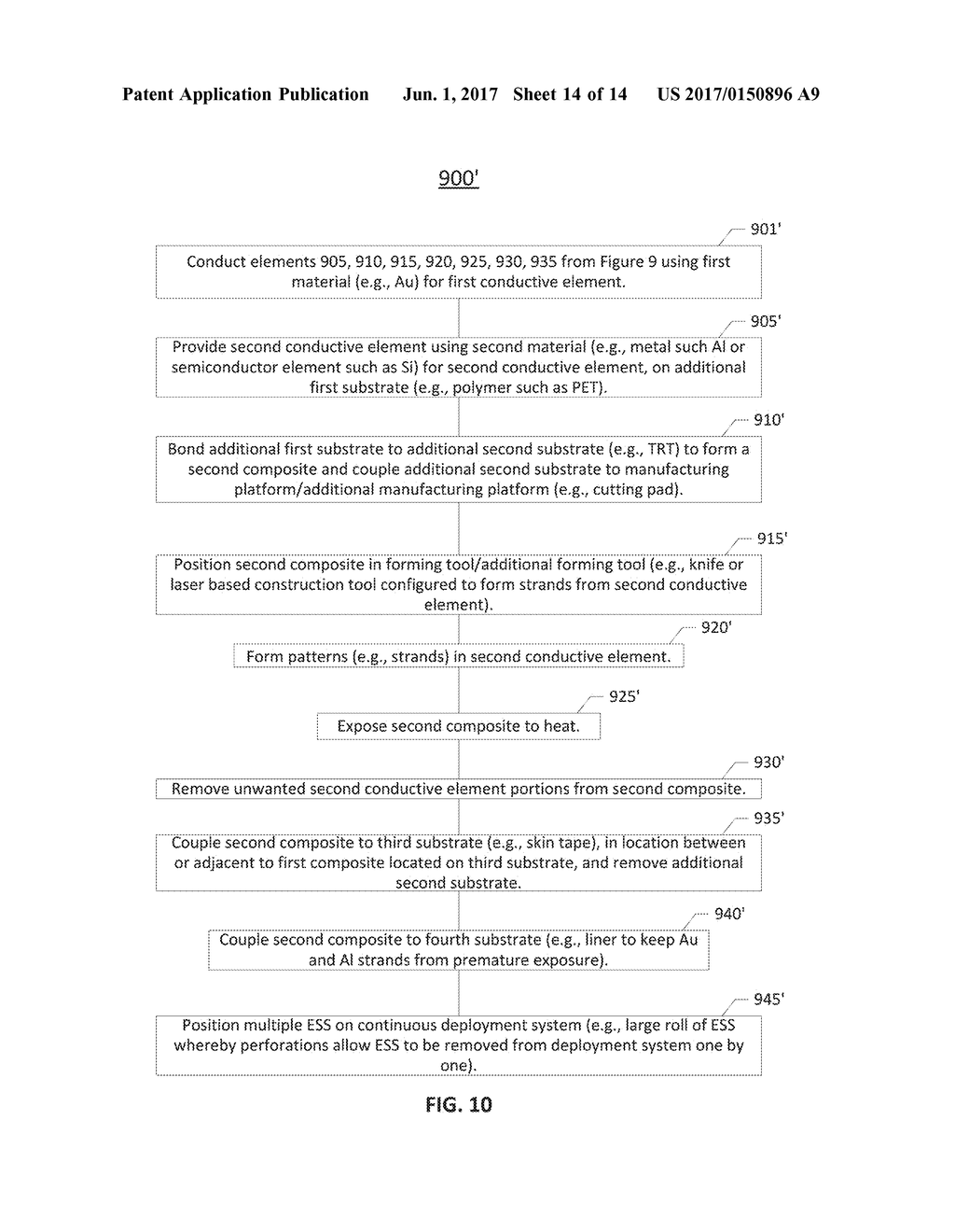 Epidermal Sensor System and Process - diagram, schematic, and image 15