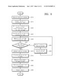 ELECTRONIC DEVICE FOR ANALYZING BIO-ELECTRICAL IMPEDANCE USING CALIBRATED     CURRENT diagram and image