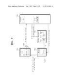 ELECTRONIC DEVICE FOR ANALYZING BIO-ELECTRICAL IMPEDANCE USING CALIBRATED     CURRENT diagram and image