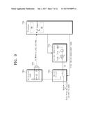 ELECTRONIC DEVICE FOR ANALYZING BIO-ELECTRICAL IMPEDANCE USING CALIBRATED     CURRENT diagram and image