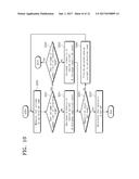 ELECTRONIC DEVICE FOR ANALYZING BIO-ELECTRICAL IMPEDANCE USING CALIBRATED     CURRENT diagram and image