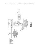 SYSTEMS AND METHODS FOR MEASURING RESPIRATION RATE diagram and image