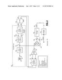 SYSTEMS AND METHODS FOR MEASURING RESPIRATION RATE diagram and image