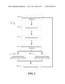 METHOD AND SYSTEM FOR QUANTITATIVE ASSESSMENT OF VISUAL MOTOR RESPONSE diagram and image