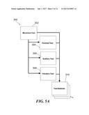 METHOD AND SYSTEM FOR QUANTITATIVE ASSESSMENT OF VISUAL MOTOR RESPONSE diagram and image