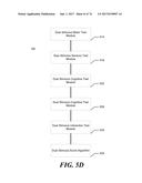 METHOD AND SYSTEM FOR QUANTITATIVE ASSESSMENT OF VISUAL MOTOR RESPONSE diagram and image