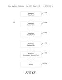 METHOD AND SYSTEM FOR QUANTITATIVE ASSESSMENT OF VISUAL MOTOR RESPONSE diagram and image