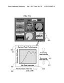 METHOD AND SYSTEM FOR QUANTITATIVE ASSESSMENT OF VISUAL MOTOR RESPONSE diagram and image