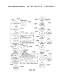 METHOD AND SYSTEM FOR QUANTITATIVE ASSESSMENT OF VISUAL MOTOR RESPONSE diagram and image