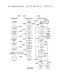 METHOD AND SYSTEM FOR QUANTITATIVE ASSESSMENT OF VISUAL MOTOR RESPONSE diagram and image