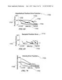 METHOD AND SYSTEM FOR QUANTITATIVE ASSESSMENT OF VISUAL MOTOR RESPONSE diagram and image